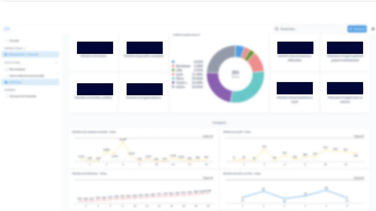 Développement d’un progiciel de gestion interne & CRM