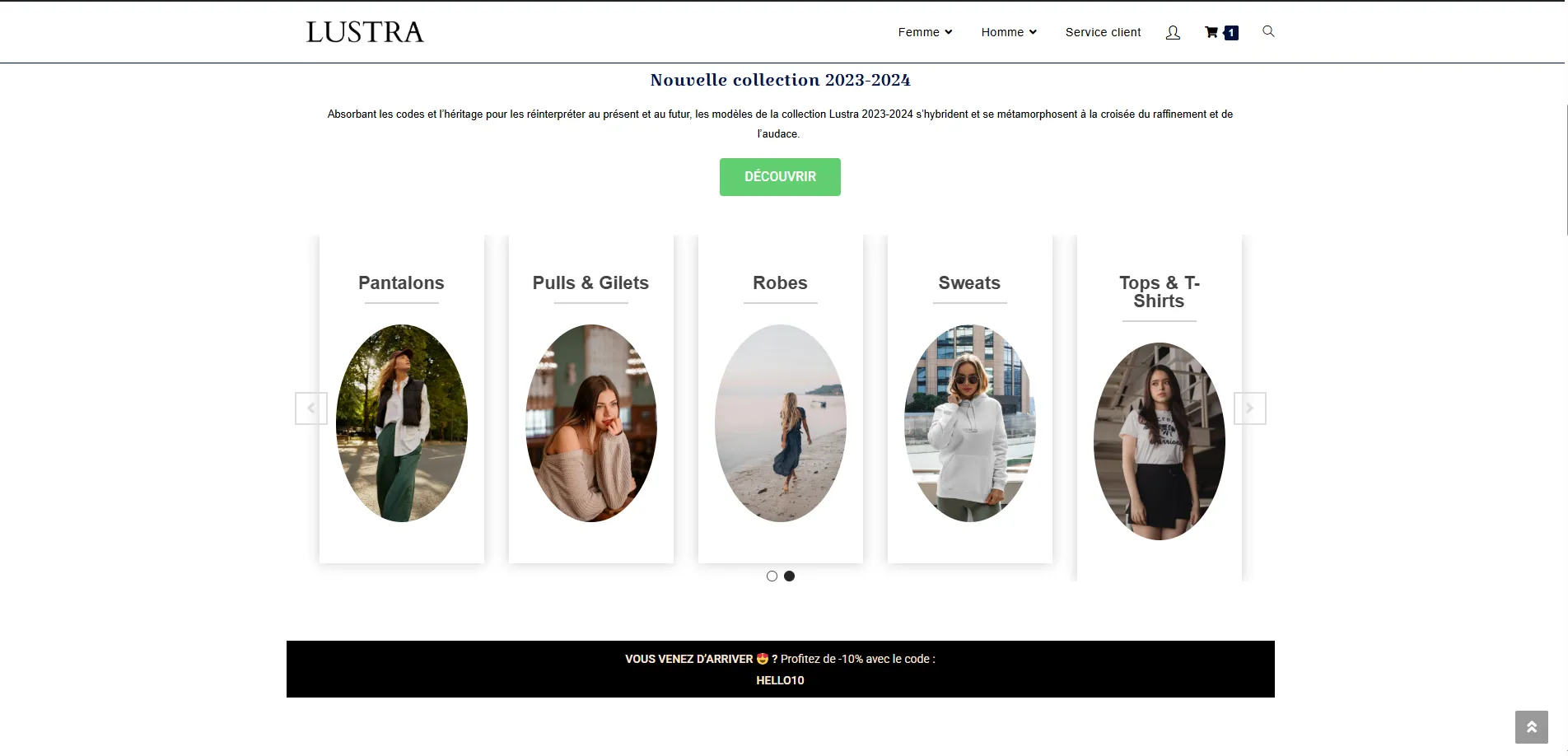 Site E-commerce textile & stratégie Google Ads