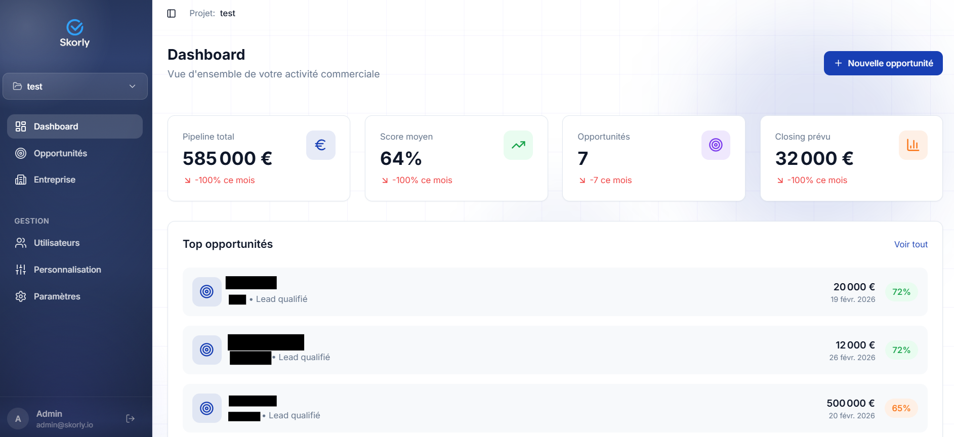 Développement logiciel SaaS IA